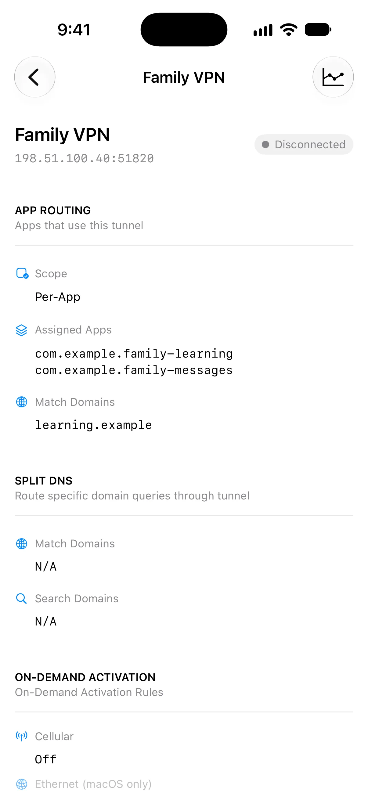 AppLayerVPN detail showing Per-App routing with assigned application identifiers and match domains